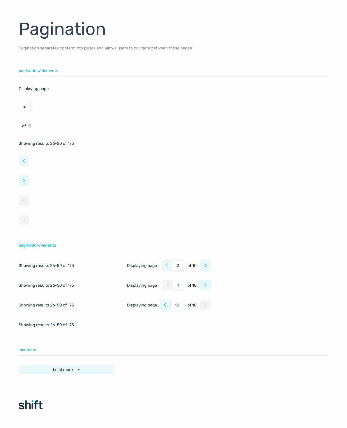 pagination