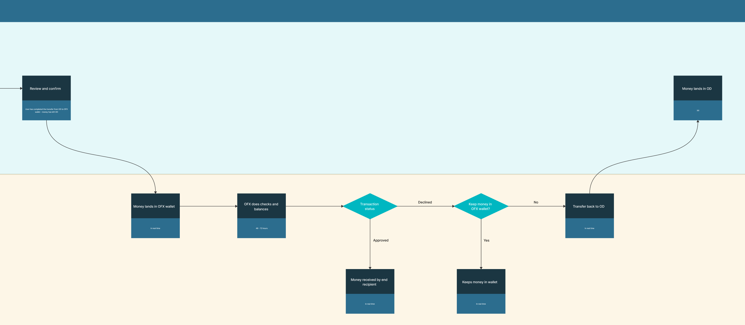 Screenshot 2026-02-11 101252