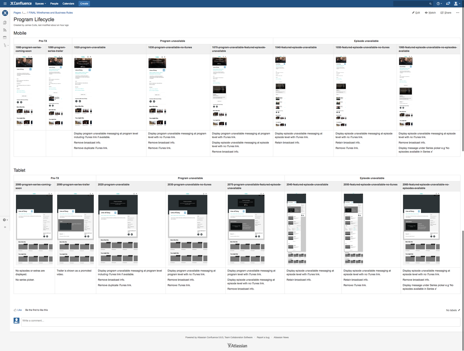 iview-programme-lifecycle