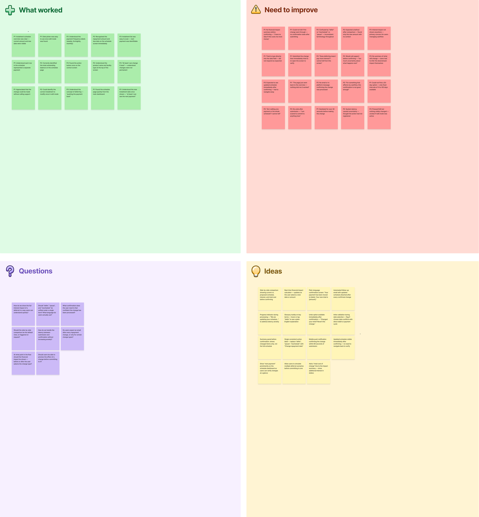 shift-CI-user testing synthesis