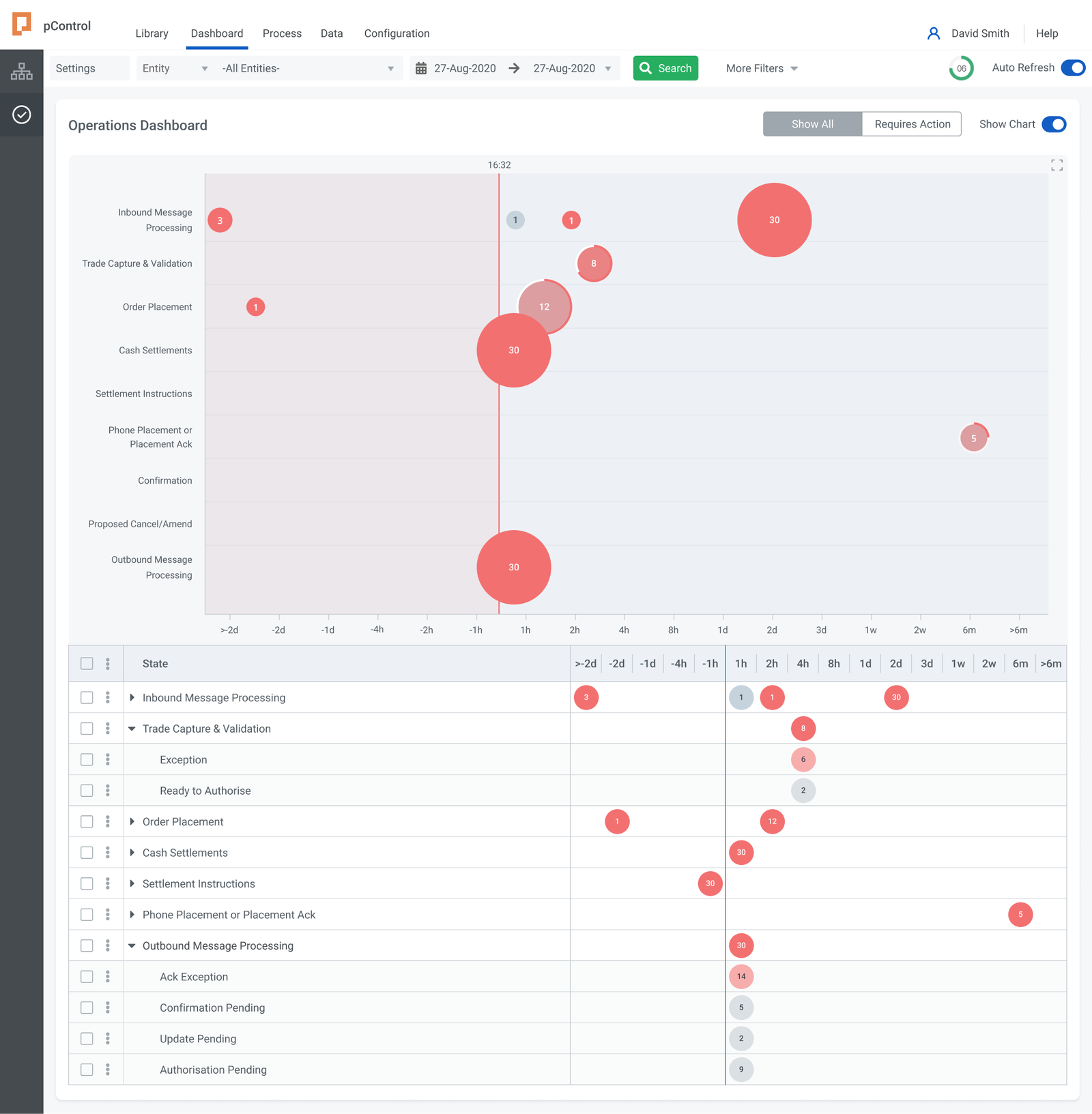 1.0.1–dashboard–design–default