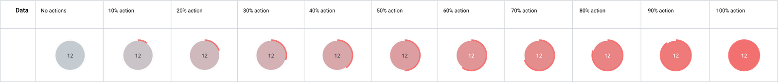 bubble tints